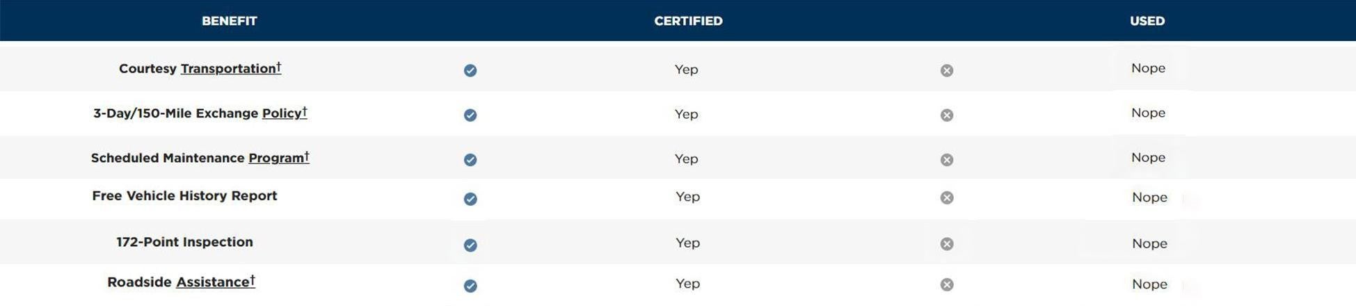 Green Brook Buick GMC in GREEN BROOK NJ